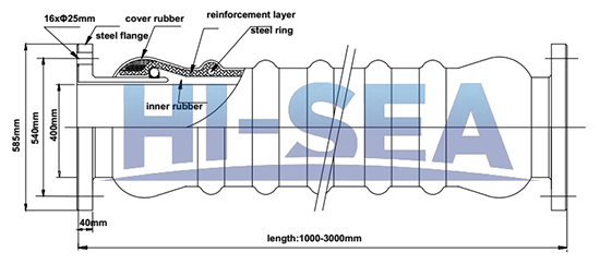 DN400 Dredge Suction Hose Drawing149017.jpg DN400 Dredge Suction Hose Drawing.jpg